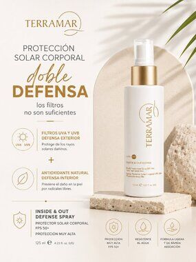 INSIDE & OUT DEFENSE Spray Protector Solar Corporal FPS 50+